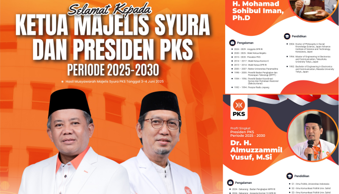 PKS Tetapkan Sohibul Iman sebagai Ketua Majelis Syura dan Almuzzammil Yusuf sebagai Presiden PKS Periode 2025–2030