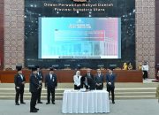 Gubernur Sumut Bobby Nasution Teken Nota Kesepakatan KUA-PPAS APBD Perubahan 2025 Bersama DPRD