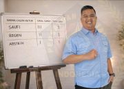 Saufi Simangunsong Menang Tipis dalam Konferensi VII PWI Tanjungbalai