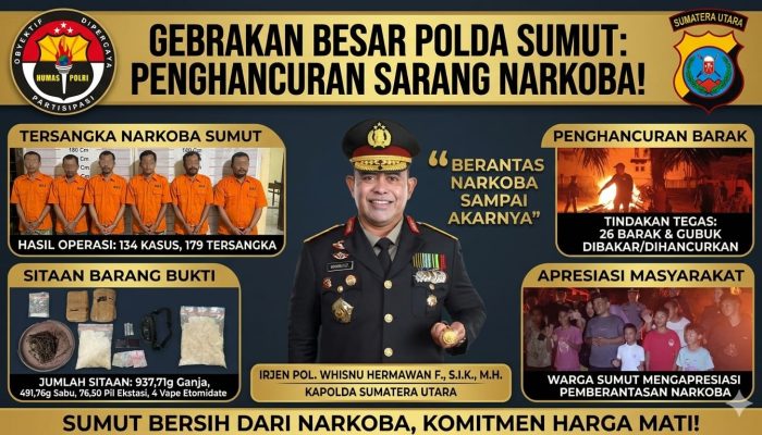 Dalam 72 Jam, Polda Sumut Ungkap 134 Kasus Narkoba dan Musnahkan 26 Barak